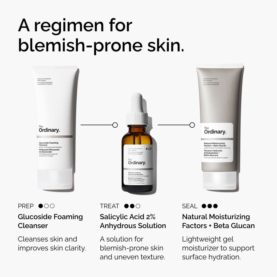 Salicylic Acid 2% Anhydrous Solution - US 3653