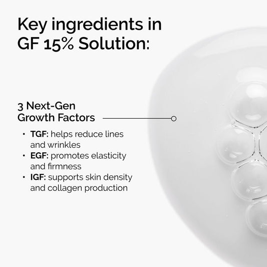 GF 15% Solution - US 4635
