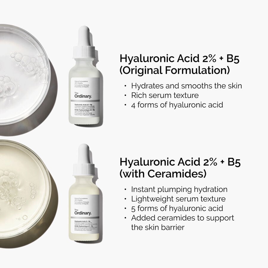 Hyaluronic Acid 2% + B5 (Original Formulation) - US 1914