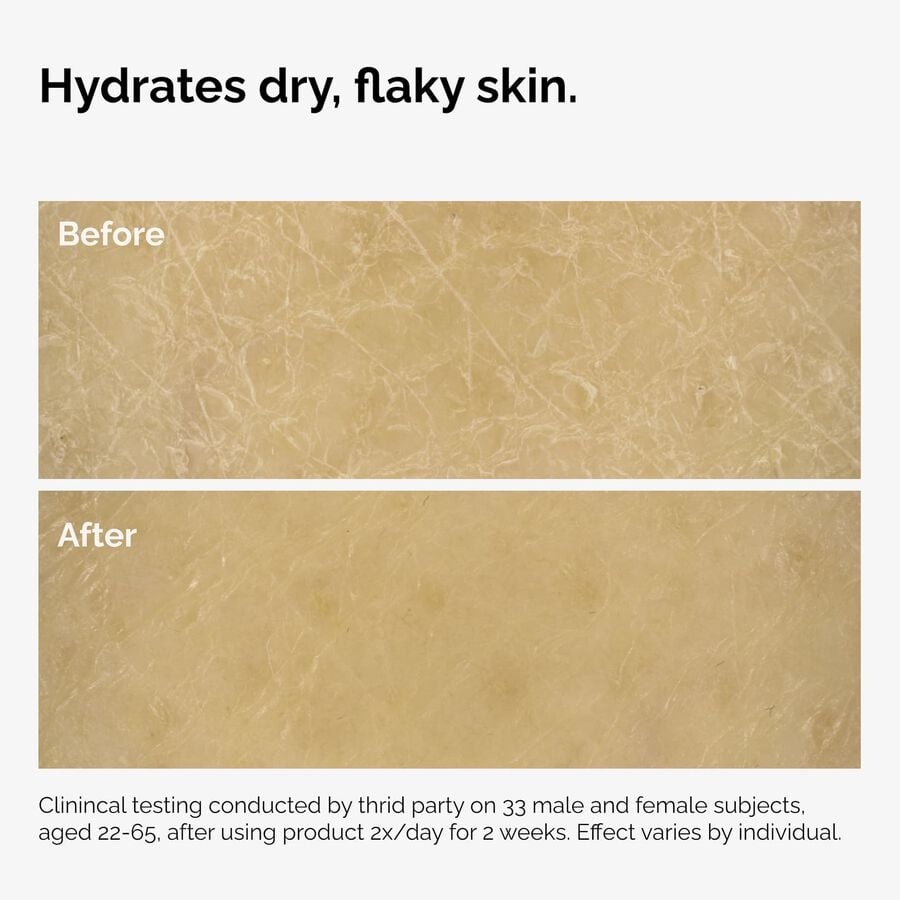 The Body Care Collection - US 7130
