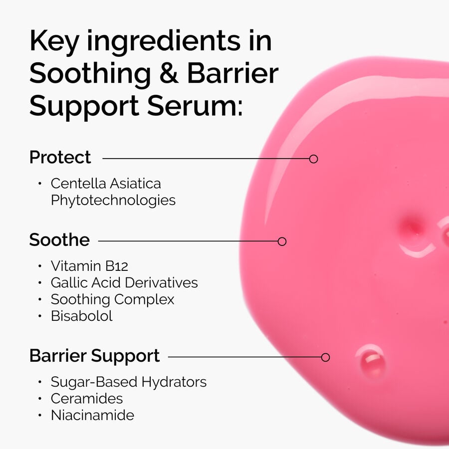 Soothing & Barrier Support Serum Set - US 3768