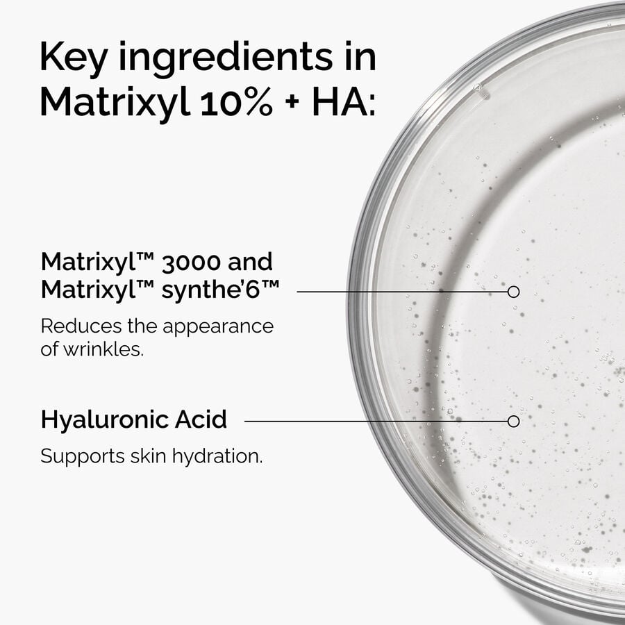 Matrixyl 10% + HA - US 4987