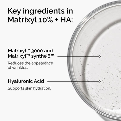 Matrixyl 10% + HA - US 4987