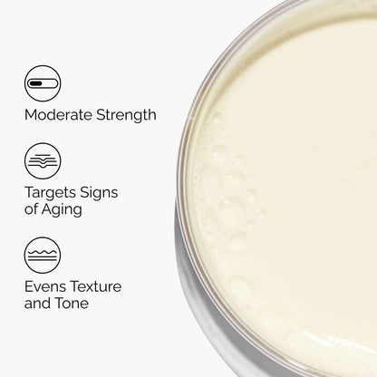 Granactive Retinoid 2% Emulsion - US 1008