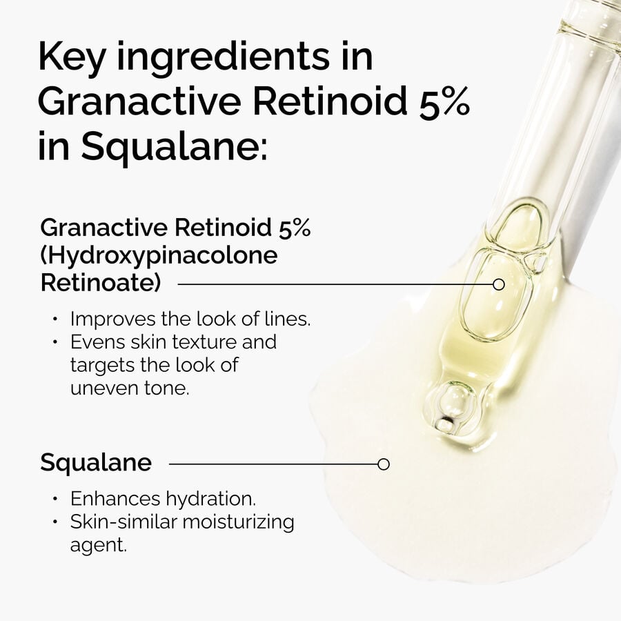 Granactive Retinoid 5% in Squalane - US 7122