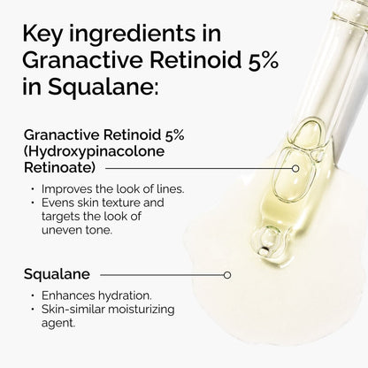 Granactive Retinoid 5% in Squalane - US 7122