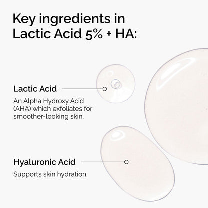 Lactic Acid 5% + HA - US 9824