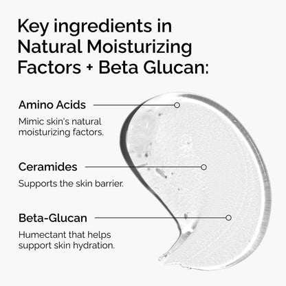 Natural Moisturizing Factors + Beta Glucan - US 7074