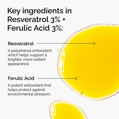 Resveratrol 3% + Ferulic Acid 3% - US 3230