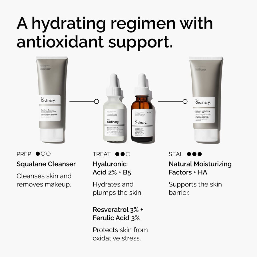 Resveratrol 3% + Ferulic Acid 3% - US 3230