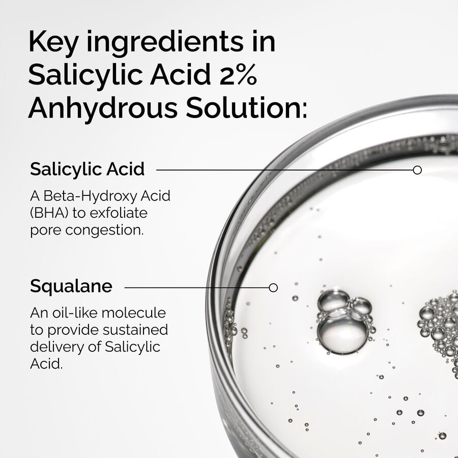 Salicylic Acid 2% Anhydrous Solution - US 3653
