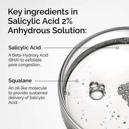 Salicylic Acid 2% Anhydrous Solution - US 3653