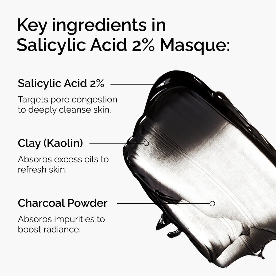 Salicylic Acid 2% Masque - US 4869