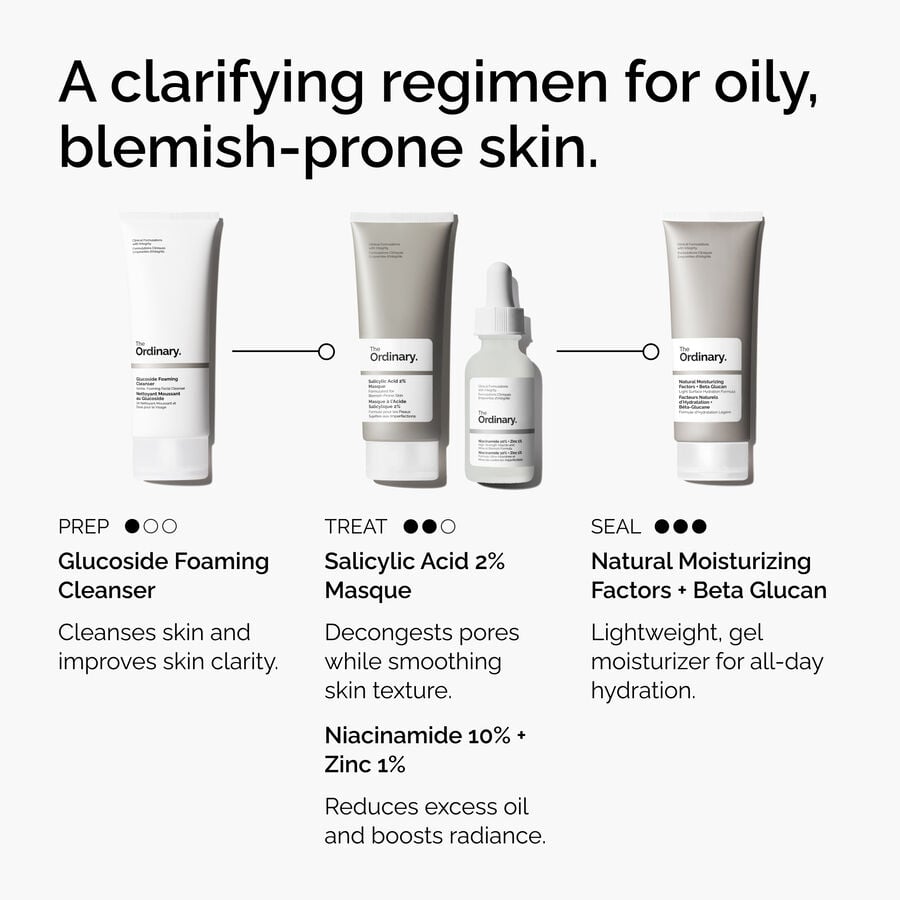 Salicylic Acid 2% Masque - US 4869