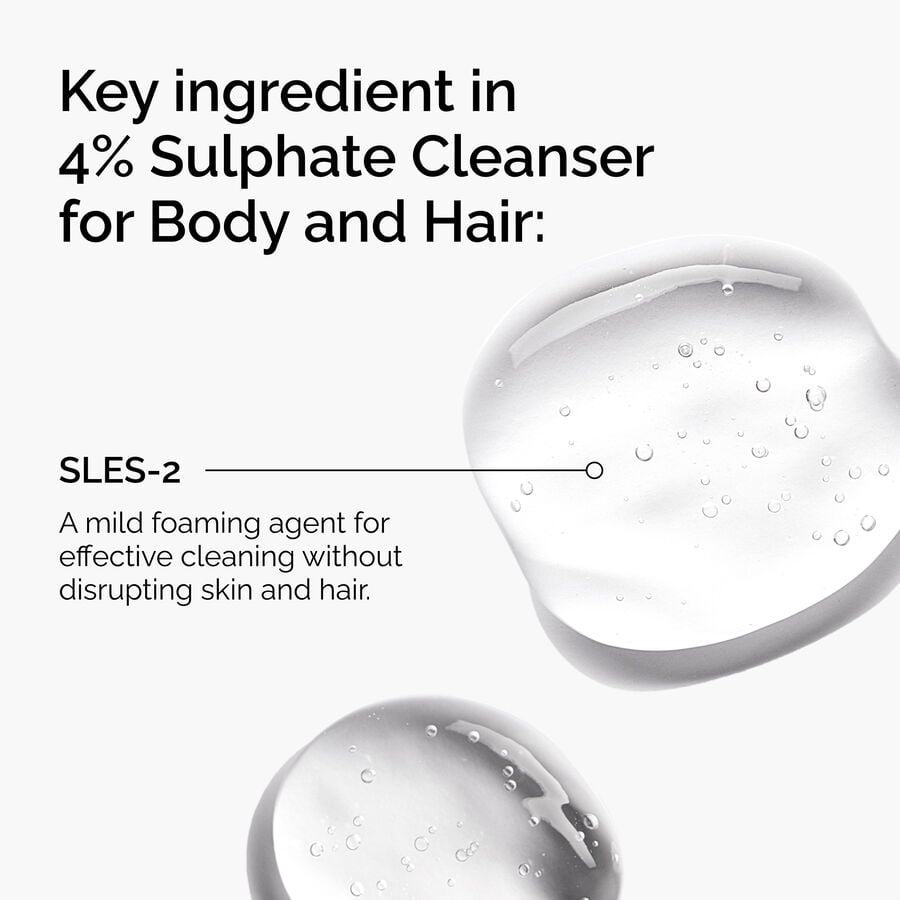 Sulphate 4% Cleanser for Body and Hair - US 8032