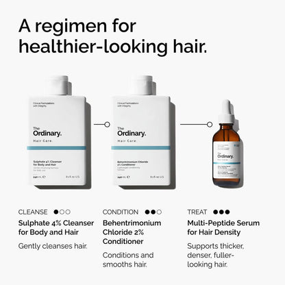 Sulphate 4% Cleanser for Body and Hair - US 8032