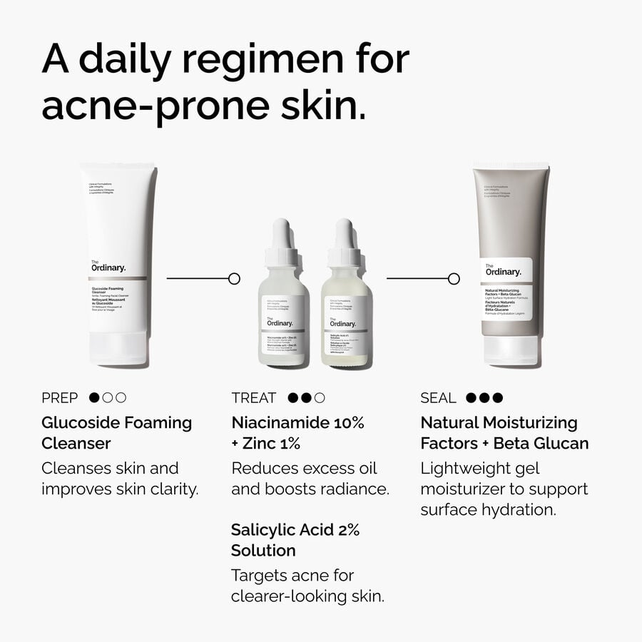 Salicylic Acid 2% Solution - US 7297