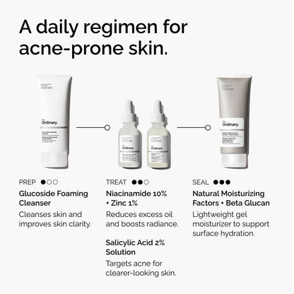 Salicylic Acid 2% Solution - US 7297