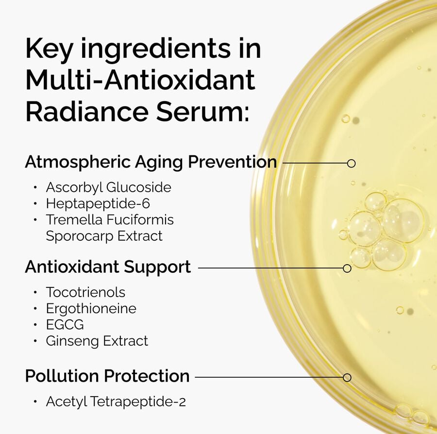 Multi-Antioxidant Radiance Serum - US 4617