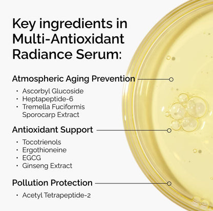 Multi-Antioxidant Radiance Serum - US 4617