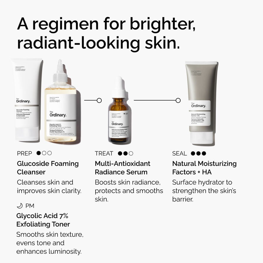 Multi-Antioxidant Radiance Serum - US 4617