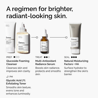 Multi-Antioxidant Radiance Serum - US 4617