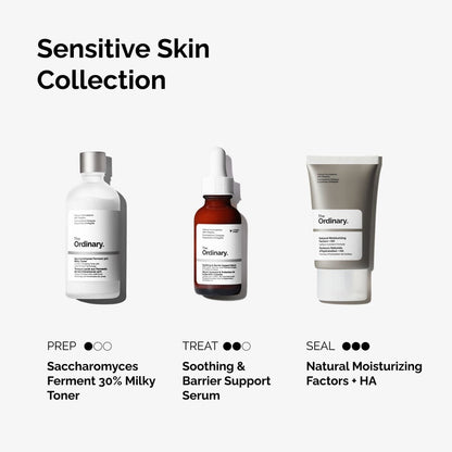 The Sensitive Skin Collection - US 3385