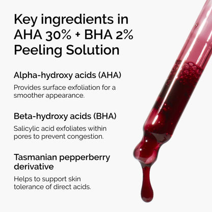AHA 30% + BHA 2% Peeling Solution - US 3413