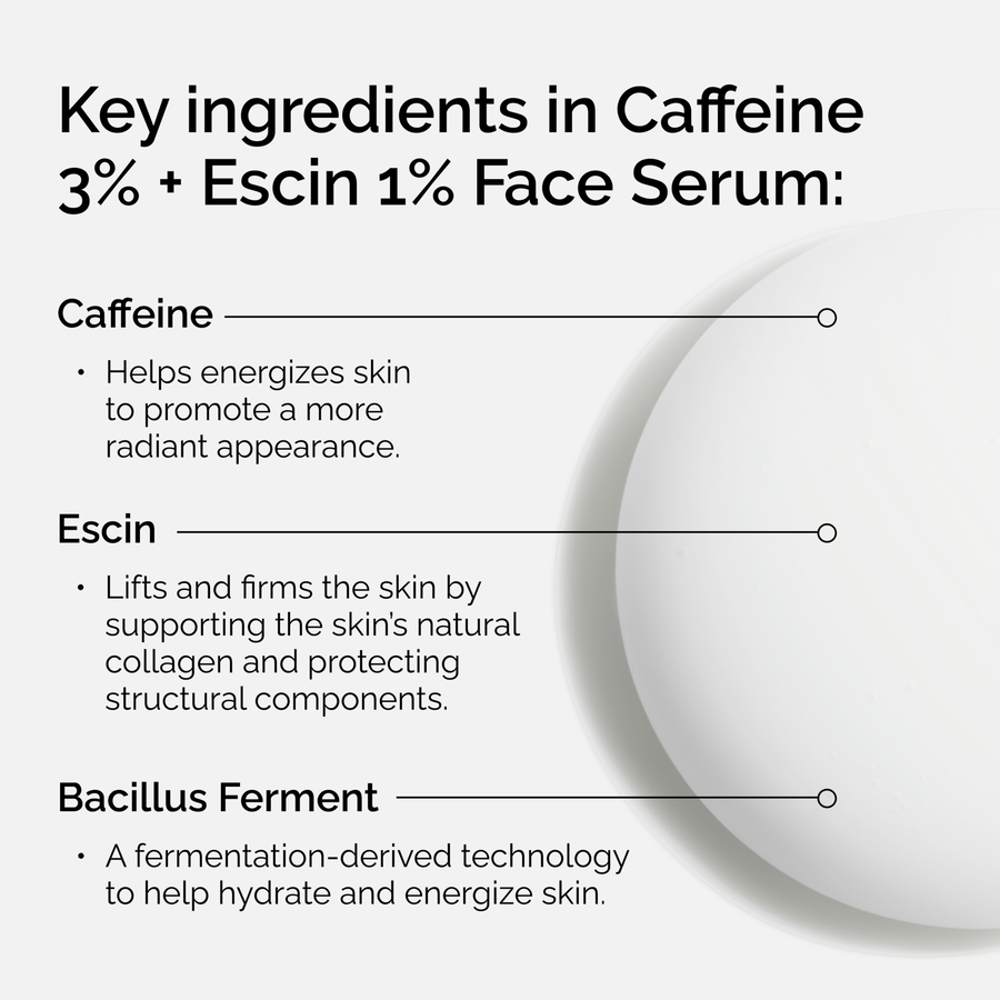 Caffeine 3% + Escin 1% Face Serum - US 2687