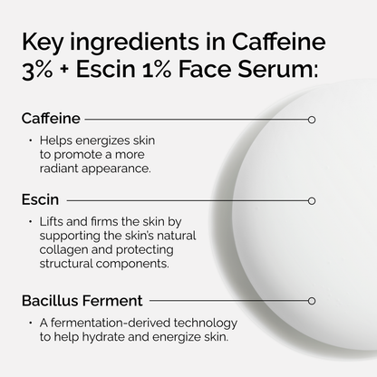 Caffeine 3% + Escin 1% Face Serum - US 2687