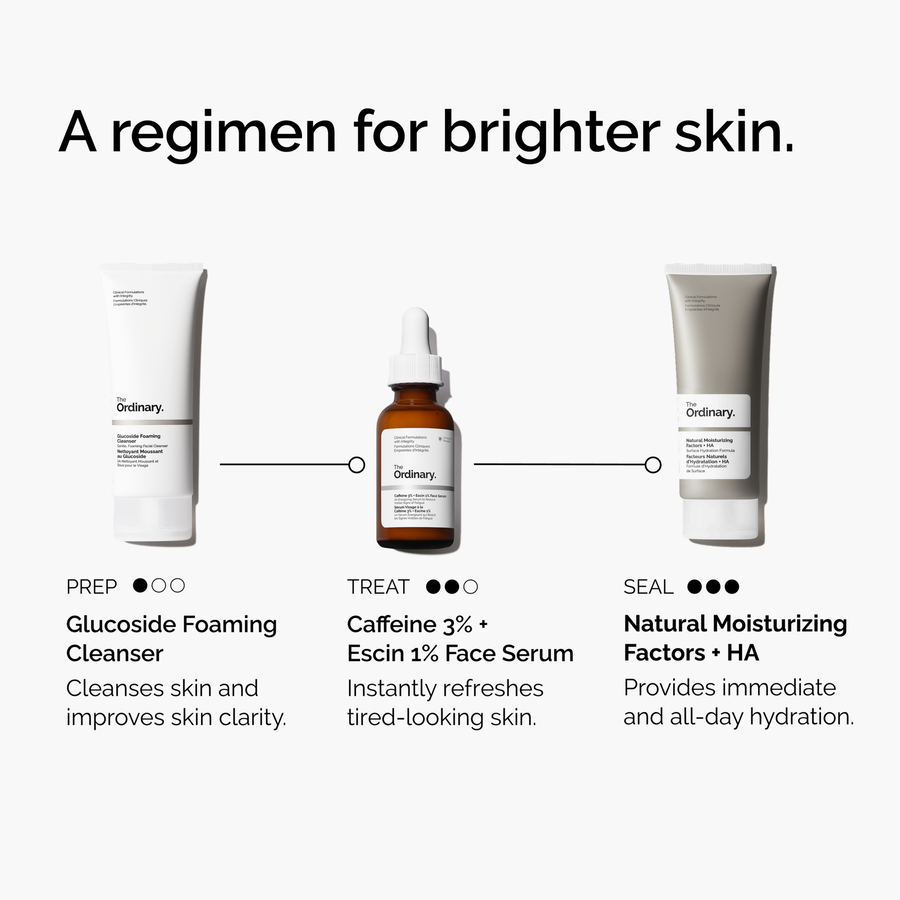 Caffeine 3% + Escin 1% Face Serum - US 2687
