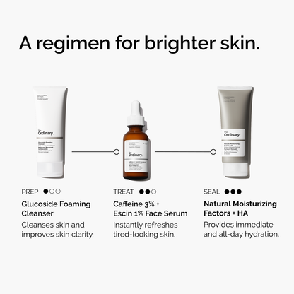 Caffeine 3% + Escin 1% Face Serum - US 2687