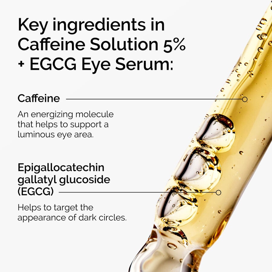 Caffeine&nbsp;Solution 5% + EGCG Eye Serum - US 9337