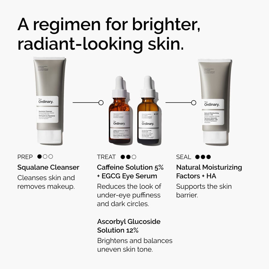 Caffeine&nbsp;Solution 5% + EGCG Eye Serum - US 9337