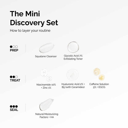 The Mini Discovery Set - US 8531