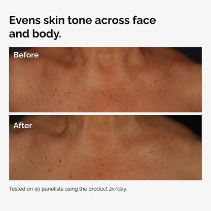 The Body Care Collection - US 7130