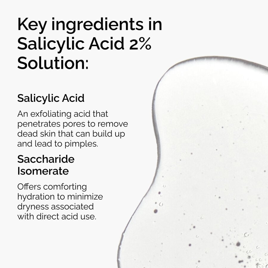 Salicylic Acid 2% Solution - US 7297