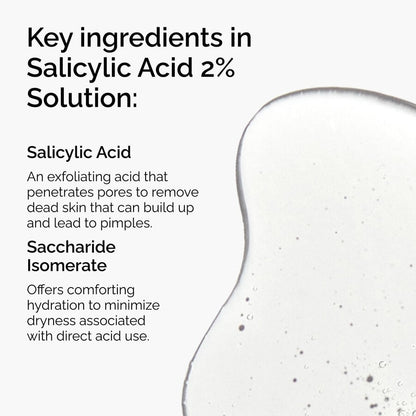 Salicylic Acid 2% Solution - US 7297