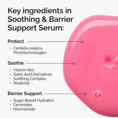 Soothing &amp; Barrier Support Serum Set - US 3768