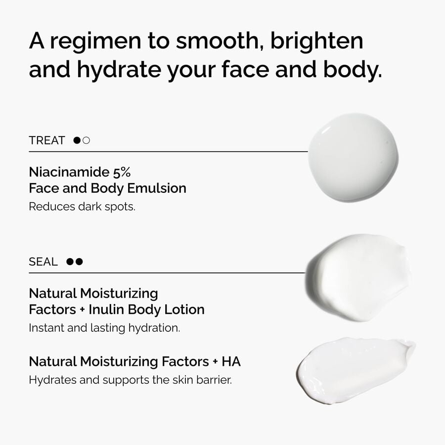 The Face &amp; Body Set - US 9891