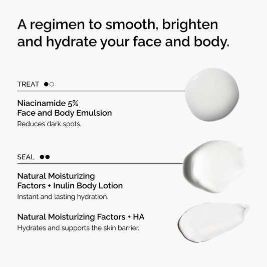 The Face &amp; Body Set - US 9891